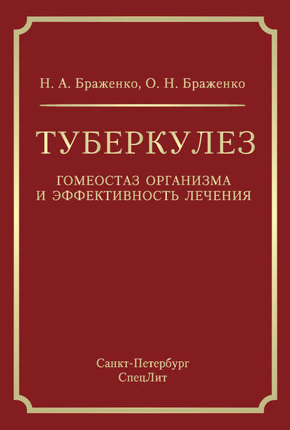 Туберкулез. Гомеостаз организма и эффективность лечения