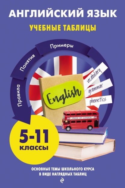 Учебные таблицы. 5–11 классы