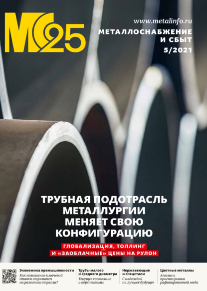 Журнал «Металлоснабжение и сбыт» 2021