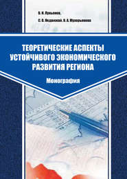 Теоретические аспекты устойчивого экономического развития региона