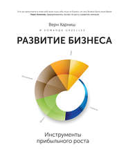 Развитие бизнеса: инструменты прибыльного роста