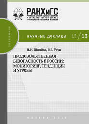 Продовольственная безопасность в России: мониторинг, тенденции и угрозы