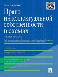 Право интеллектуальной собственности в схемах. Учебное пособие