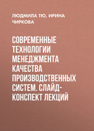 Современные технологии менеджмента качества производственных систем. Слайд-конспект лекций