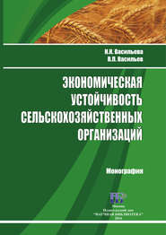 Экономическая устойчивость сельскохозяйственных организаций