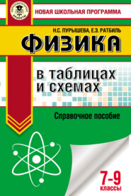 ОГЭ. Физика в таблицах и схемах. Справочное пособие. 7–9 классы