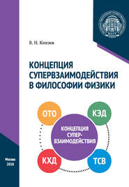 Концепция супервзаимодействия в философии физики