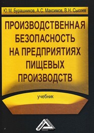 Производственная безопасность на предприятиях пищевых производств