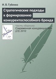 Стратегические подходы к формированию конкурентоспособного бренда