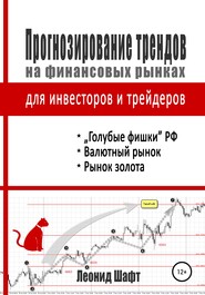 Прогнозирование трендов на финансовых рынках для инвесторов и трейдеров