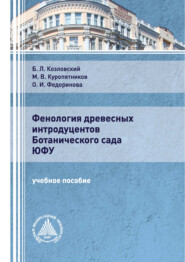 Фенология древесных интродуцентов Ботанического сада ЮФУ