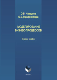 Моделирование бизнес-процессов