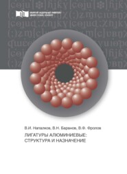 Лигатуры алюминиевые. Структура и назначение