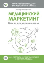 Медицинский маркетинг. Взгляд предпринимателя