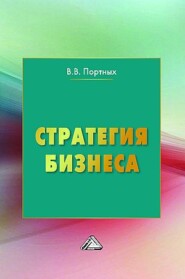 Стратегия бизнеса