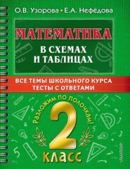 Математика в схемах и таблицах. Все темы школьного курса. Тесты с ответами. 2 класс