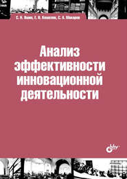 Анализ эффективности инновационной деятельности