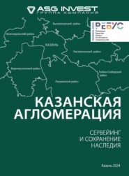 Казанская агломерация. Сервейинг и сохранение наследия