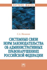 Системные связи норм законодательства об административных правонарушениях Российской Федерации