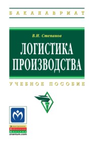 Логистика производства