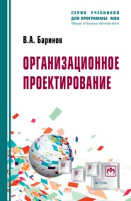 Организационное проектирование