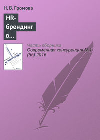 HR-брендинг в обеспечении конкурентоспособности компаний