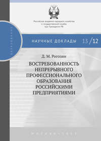 Востребованность непрерывного профессионального образования российскими предприятиями