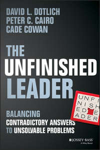 The Unfinished Leader. Balancing Contradictory Answers to Unsolvable Problems