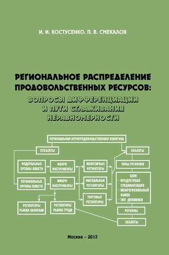 Региональное распределение продовольственных ресурсов: вопросы дифференциации и пути сглаживания неравномерности