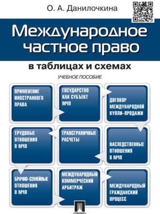 Международное частное право в таблицах и схемах. Учебное пособие