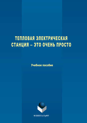 Тепловая электрическая станция ― это очень просто