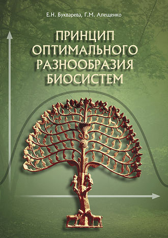 Принцип оптимального разнообразия биосистем