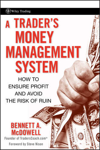 A Trader's Money Management System. How to Ensure Profit and Avoid the Risk of Ruin