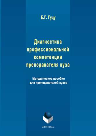 Диагностика профессиональной компетенции преподавателя вуза