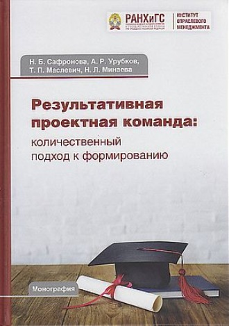 Результативная проектная команда. Количественный подход к формированию