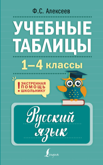 Учебные таблицы. Русский язык. 1-4 классы